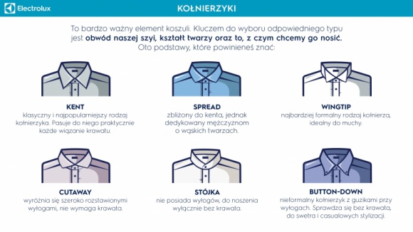 Koszula – nieśmiertelny wyznacznik elegancji?