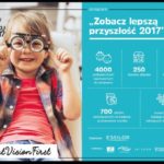 ŚWIATOWY DZIEŃ WZROKU 2017: ZOBACZ LEPSZĄ PRZYSZŁOŚĆ